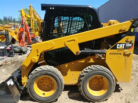 used skid steer for sale bc canada|used skid steer for sale.